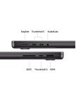Apple MacBook Pro M4 Max 36GB 1TB SSD macOS 14" Taşınabilir Bilgisayar Uzay Siyahı MX2K3TU/A Apple MacBook Pro M4 Max 36GB 1TB SSD macOS 14" Taşınabilir Bilgisayar Uzay Siyahı MX2K3TU/A