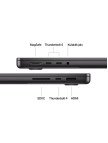 Apple MacBook Pro M4 16GB 512GB SSD macOS 14" Taşınabilir Bilgisayar Uzay Siyahı MW2U3TU/A Apple MacBook Pro M4 16GB 512GB SSD macOS 14" Taşınabilir Bilgisayar Uzay Siyahı MW2U3TU/A